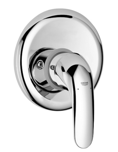 GROHE EUROECO MISCELATORE INCASSO DOCCIA