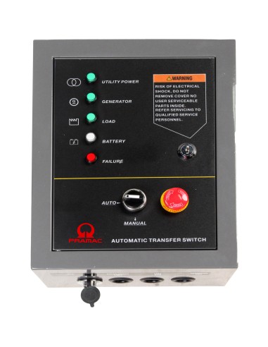 QUADRO INTERVENTO AUTOMAT ATS GENERATORE WX