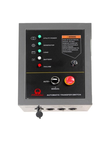 QUADRO INTERVENTO AUTOMAT ATS GENERATORE WX