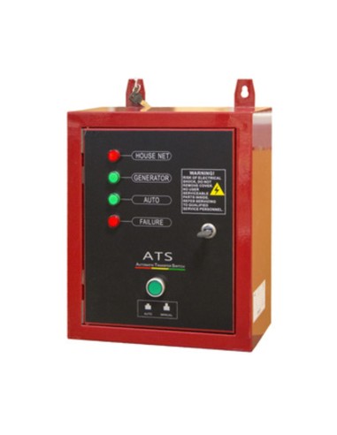 QUADRO INTERVENTO AUTOMAT ATS GENERATORE PMD